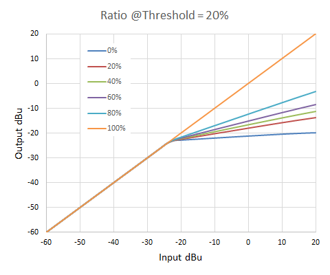 model_ratio.png