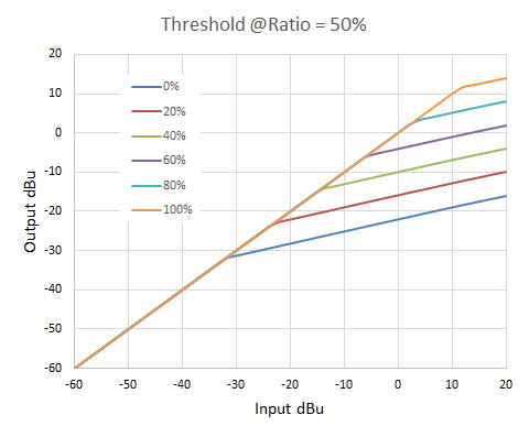 model_threshold.png
